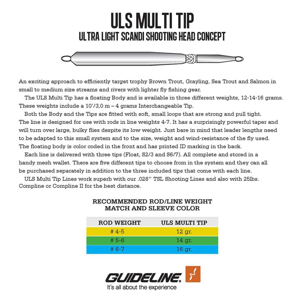 ULS Multi Tip Packs